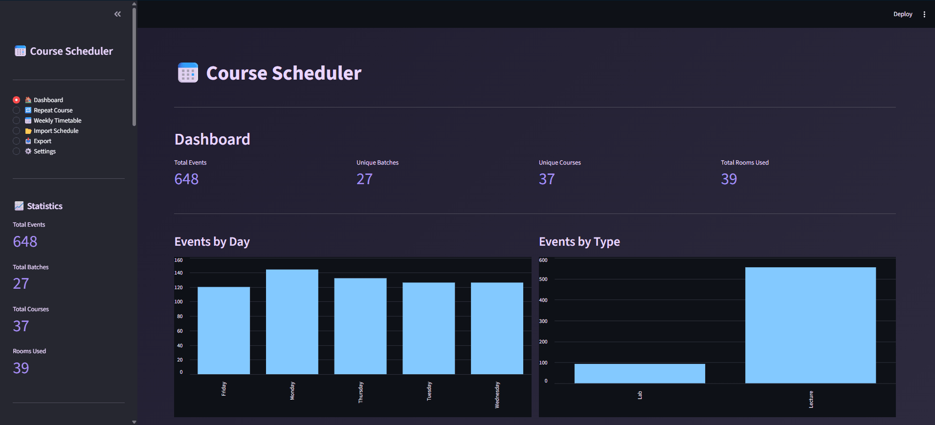 University Course Scheduler, interface screenshot